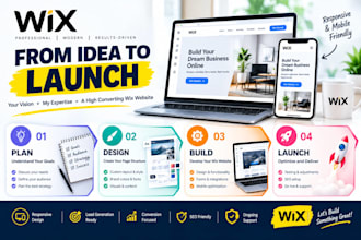 build a high converting wix landing page sales funnel lead generation