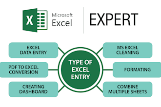 do data cleaning, merge, split, format excel data, PDF to excel