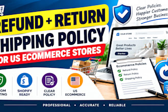 draft ecommerce refund return and shipping policy for your us store