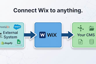 integrate any third party API with your wix site using velo