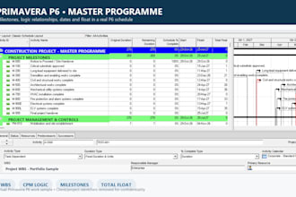 create a primavera p6 construction schedule with wbs and CPM