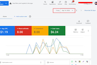 run high performing google ads for local businesses