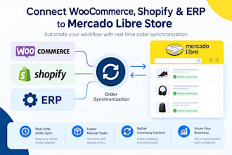 connect woocommerce shopify erp to mercado libre store for order synchronization
