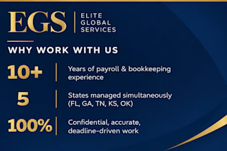 manage your payroll and quickbooks