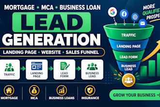 mortgage mca insurance leads landing page business loan website