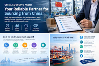 be your source agent in china