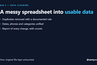 clean, deduplicate and standardise your messy spreadsheet