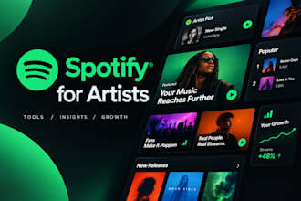 do spotify music promotion and album