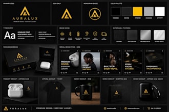 create a professional brand identity and visual branding for your business
