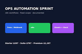 build n8n ai automation workflows for leads CRM slack and sheets