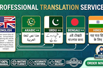 translate english to arabic and urdu accurately
