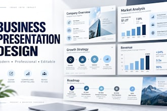 design a professional business powerpoint presentation