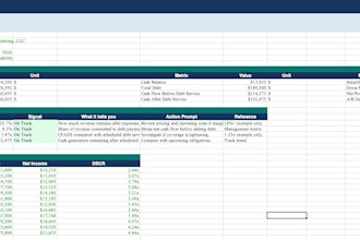 create a small business financial management excel workbook