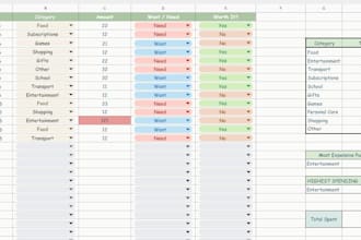 create an automated budget spreadsheet tailored for you