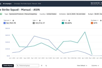 do amazon book promotion, amazon kindle, ebook marketing using amazon kdp ads