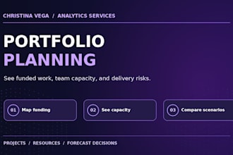 map your project budget team capacity and delivery forecast