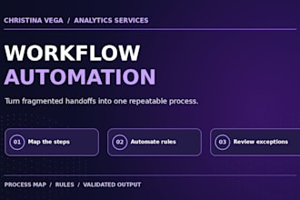 map and automate one fragmented business workflow