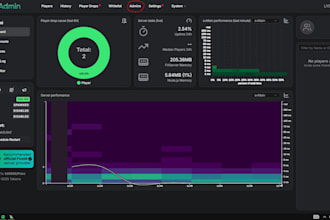 be your fivem server developer, custom scripts, jobs and rp system, maps, mlos