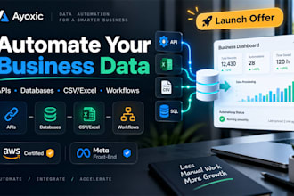 automate your business data
