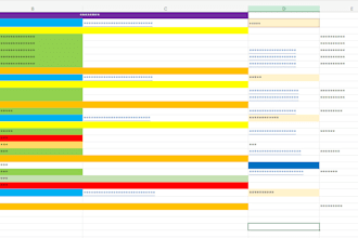 do perform tasks such as data entry, cleaning and matching