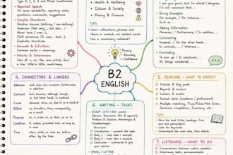 teach you english through personalized online lessons