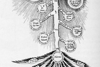 offer ceremonial magick lessons and tutoring to begin your occult journey
