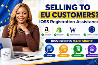 help with eu ioss registration for amazon shopify sellers