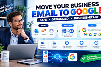 google workspace migration from outlook cpanel or imap business email transfer