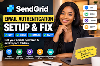 set up sendgrid dkim spf  SMTP dmarc domain authentication for email delivery