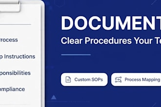 write professional standard operating procedures for your business