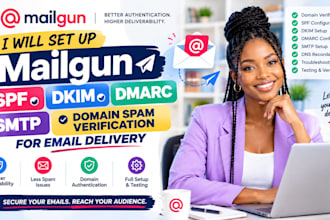 set up mailgun spf dkim dmarc SMTP domain spam verification for email delivery