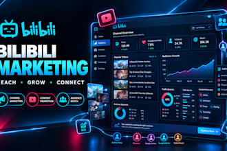 promote your bilibili videos for chinese audience visibility