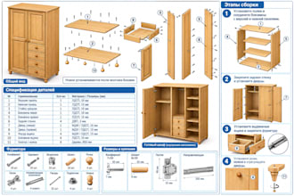 create kitchen cabinetry, wardrobe, closet, millwork and joinery shop drawing