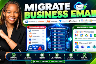 migrate roundcube namecheap titan rackspace cpanel to google workspace m365