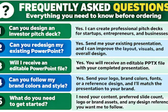 powerpoint presentation investor pitch deck design