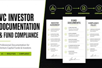 draft venture capital investor documentation and fund compliance docs