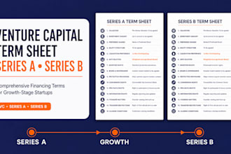 draft a comprehensive venture capital term sheet for series a b