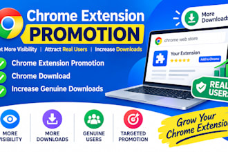do  chrome extension promotion, extension downloads, chrome extension marketing