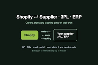 integrate your shopify store with your supplier, 3pl or erp