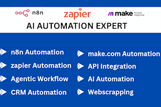 n8n automation make com automation make com n8n scenario zapier expert make com