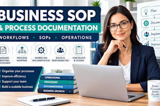 create professional sops and business process documentation