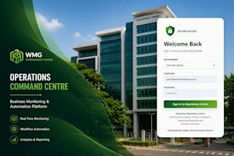 develop professional desktop applications