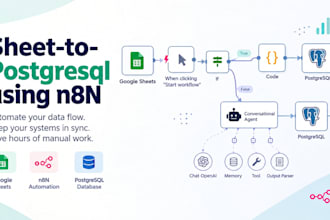 build automated n8n data pipelines and database sync workflows