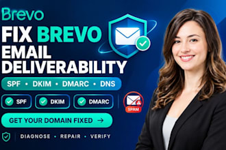 fix brevo deliverability brevo spf dkim dkim dmarc brevo domain authentication