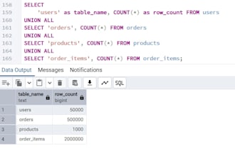 optimize slow sql queries and improve database performance