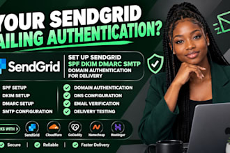 set up sendgrid spf dkim dmarc SMTP domain authentication for delivery