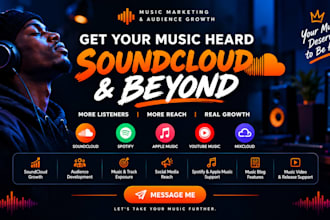 soundcloud promotion organic soundcloud music promotion soundcloud marketing