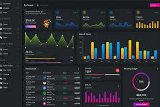 build excel dashboards, automated trackers, eports and  vab solution