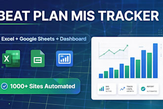 create automated excel dashboard in excel