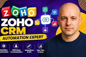 setup zoho crm zoho workflow zoho inventory  zoho integration zoho mail